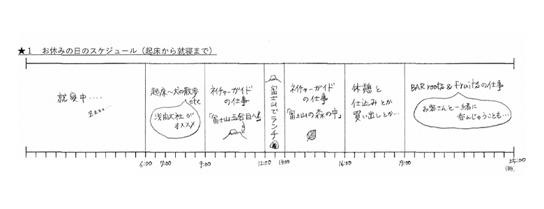 岩崎さん　ある1日のスケジュール