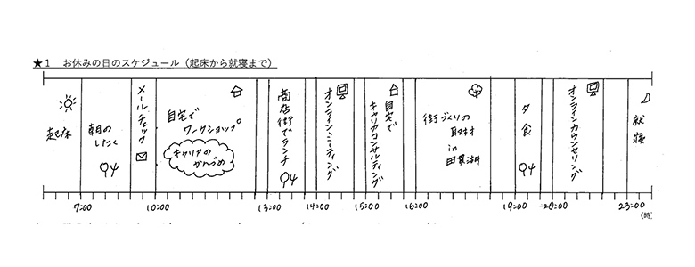 小田さん　ある1日のスケジュール